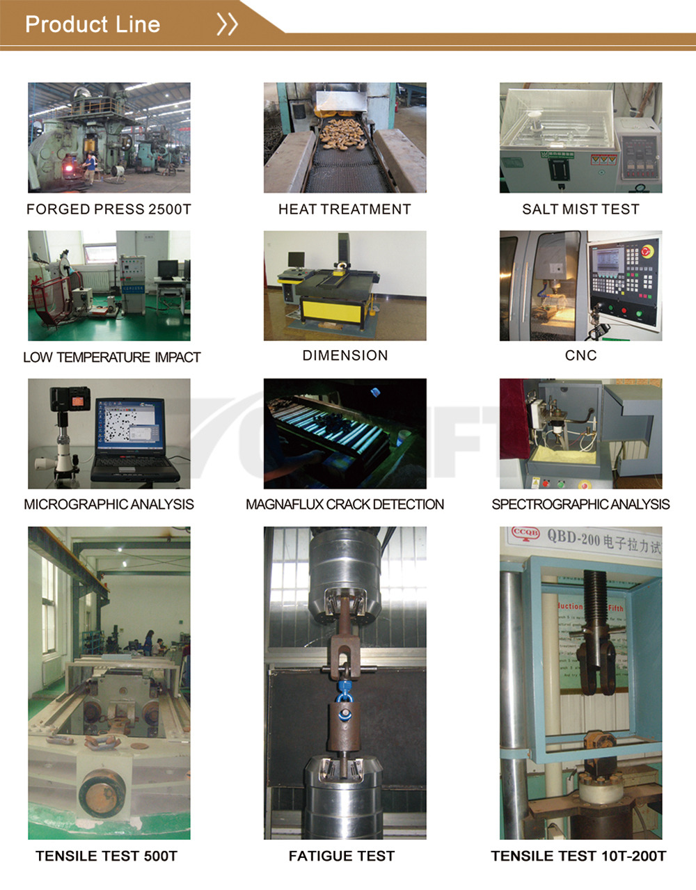 product line product line