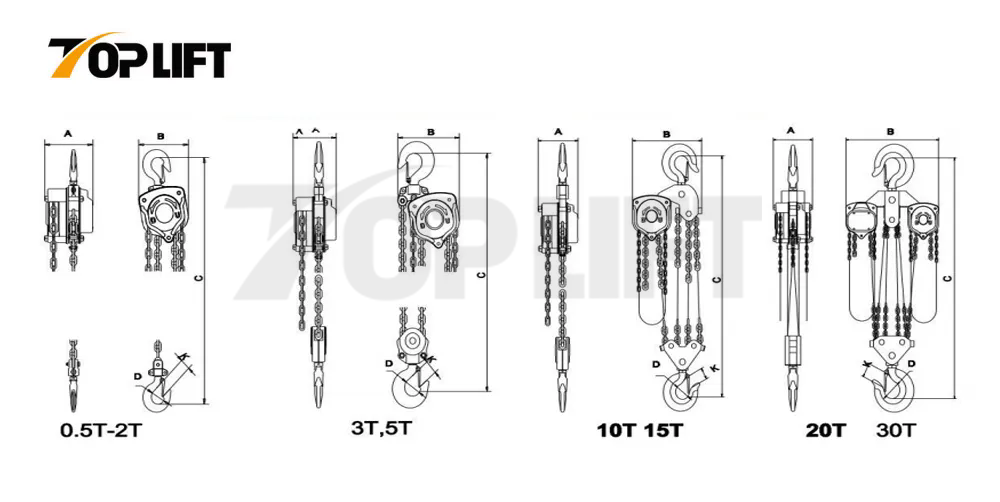 HSZ-V-Series-Hand-Chain-Hoist-Chain-Block-High-Strength-Alloy-Steel-Manual-Lifting-Hoist.webp (2) HSZ-V-Series-Hand-Chain-Hoist-Chain-Block-High-Strength-Alloy-Steel-Manual-Lifting-Hoist.webp (2)