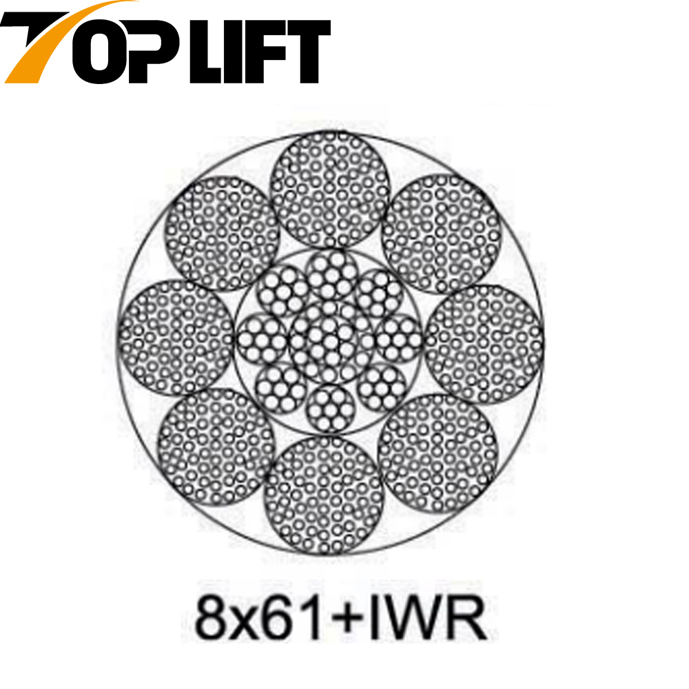 Wire Rope Basics: Understanding Construction, Strength, and Maintenance for Safe Lifting