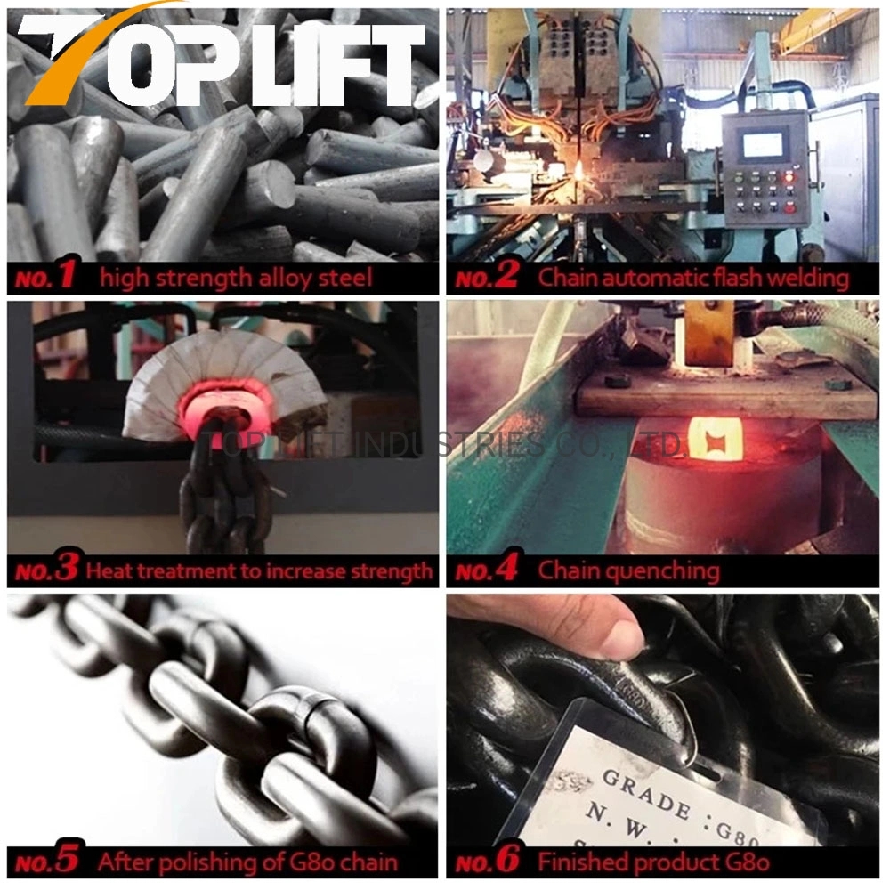 Production Process