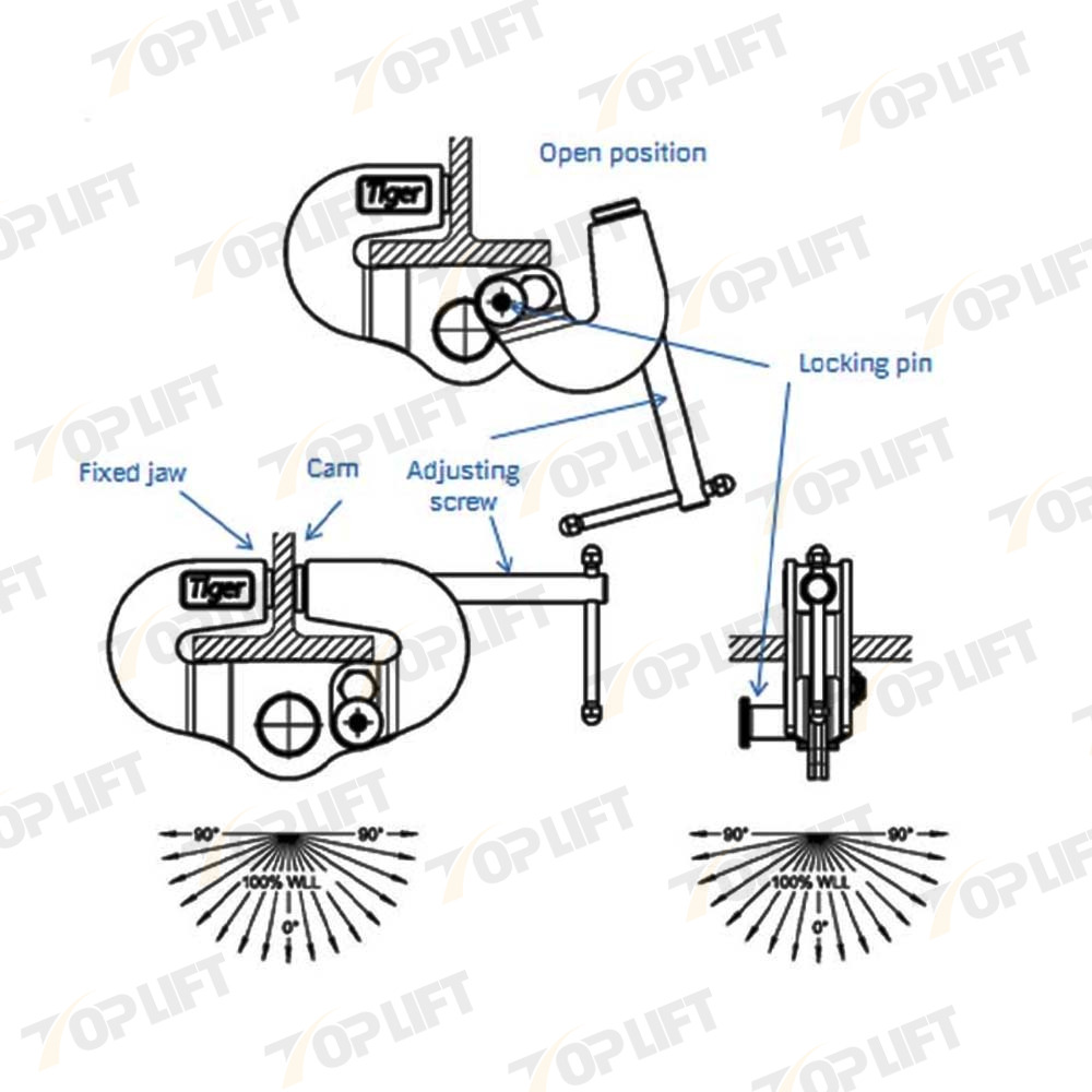 Toplift Lifting UBC Type 3-Tons Universal Beam Clamp 