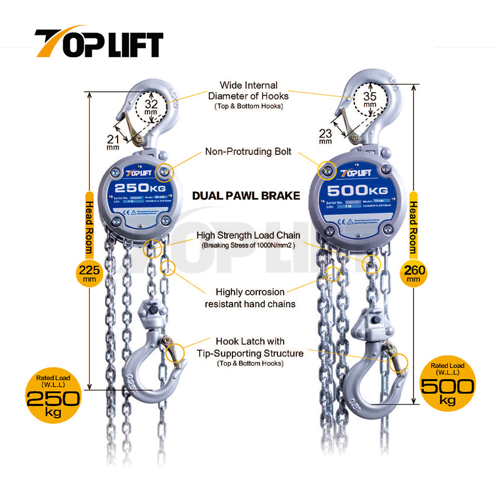 Compact, Light Weight And Simple Design Manual Pulley Chain Hoist Chain Block 500KG Capacity