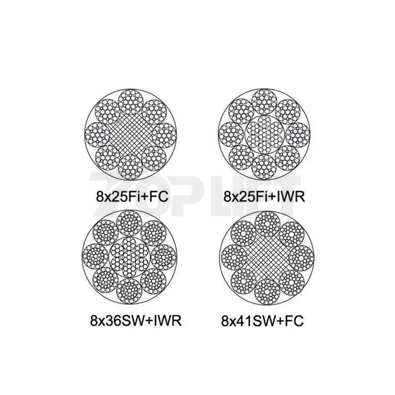 Galvanized / Ungalvanized Line Contact Wire Rope For Elevator and Lifting Equipment