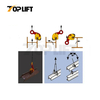 TP-Lifting TBK Vertical Clamp for Steel Beams WLL 1.5T - 3T