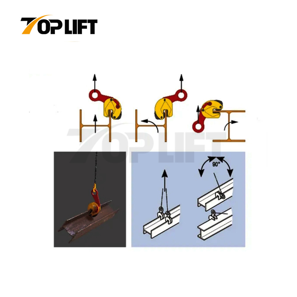 TP-Lifting TBK Vertical Clamp for Steel Beams WLL 1.5T - 3T