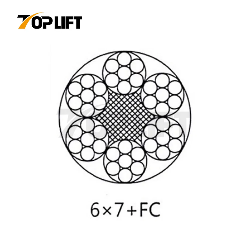 Steel Wire RopeAnti Twisting Braided Steel Wire Rope