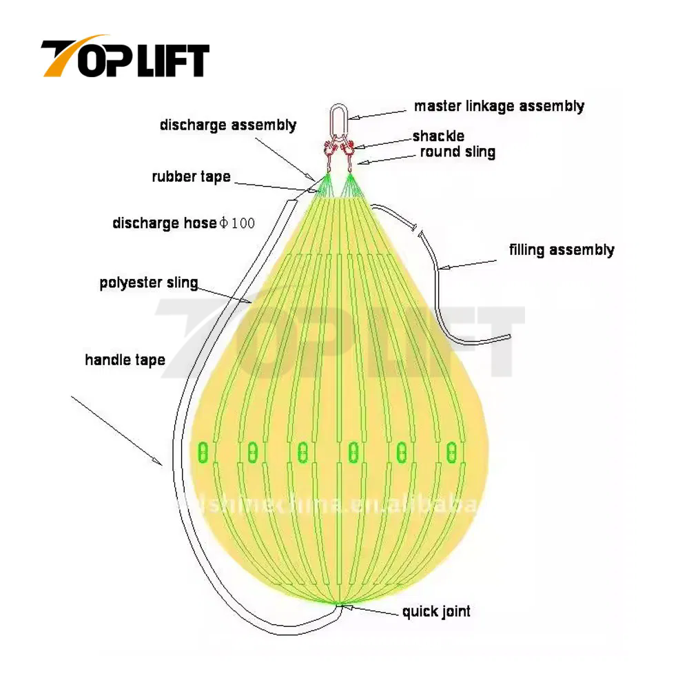 PVC Water Bag for Loading Test Crane