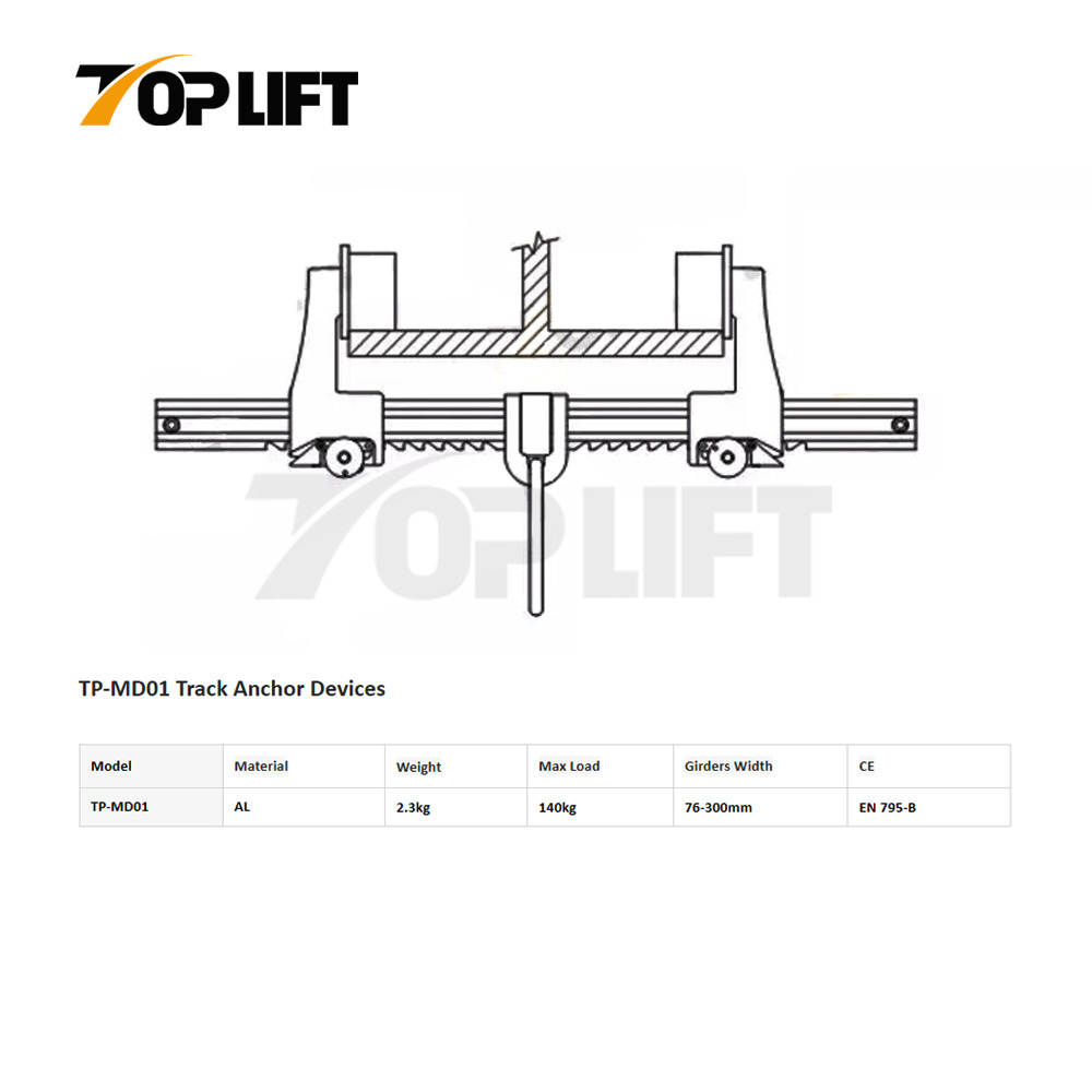 Track Anchor Devices TP-MD01