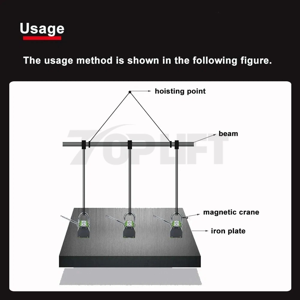 TP-Lifting PML-A Strong Permanent Magnetic Lifter With Capacity 100-2000KGS