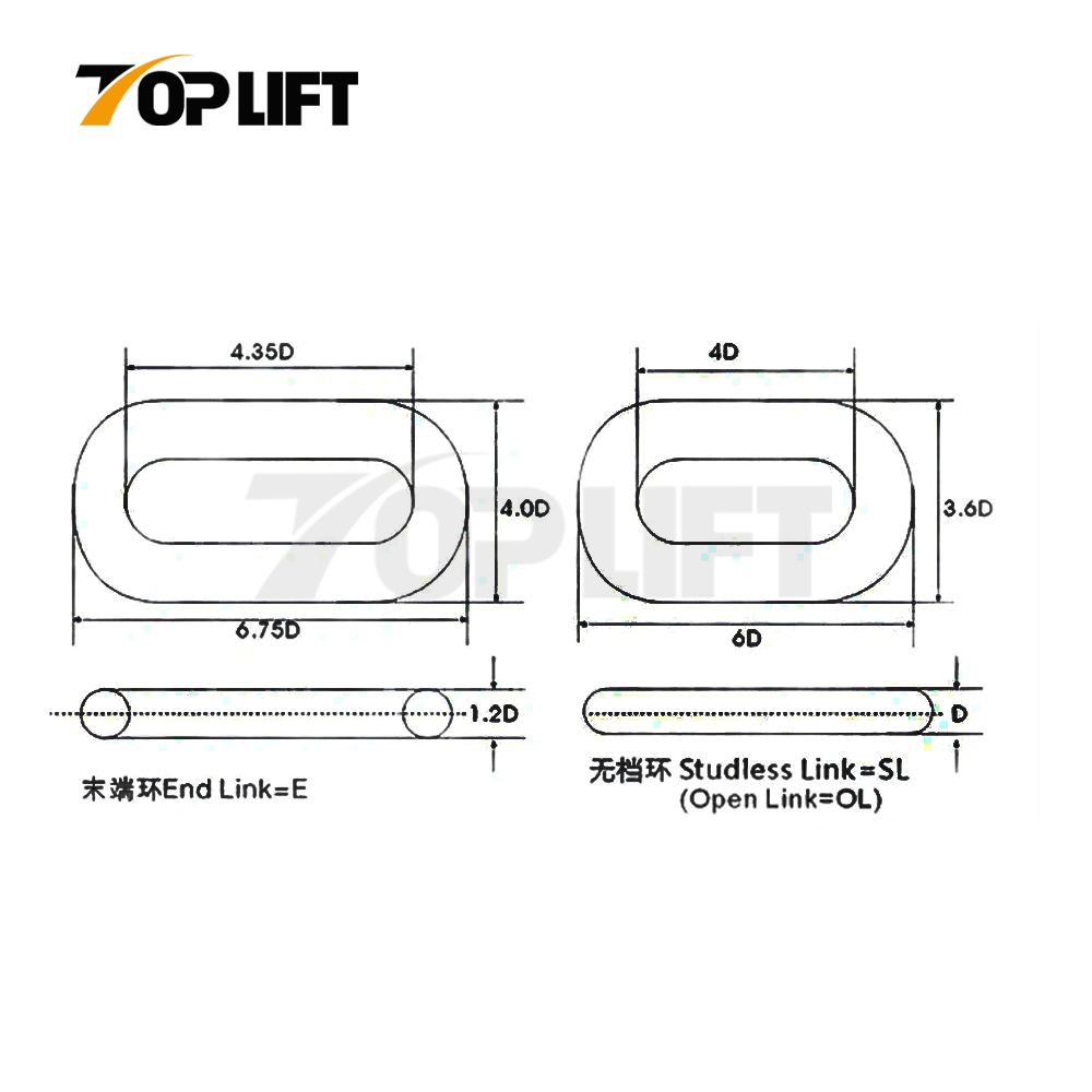 Grade U2 Studless Link Anchor Chain