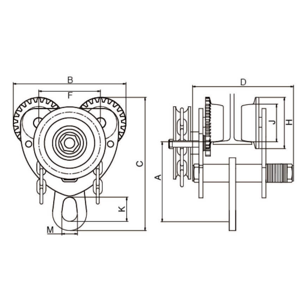 GCL-610 Hot Sale High Quality Series Push Geared Trolley