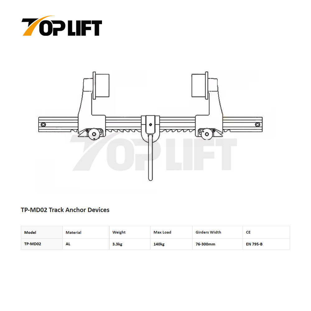 TP-MD02 Track Anchor Devices