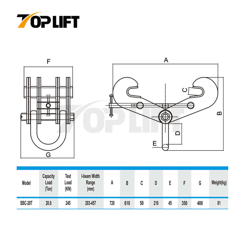 TP-SBC Lifting Products Heavy Duty Beam Clamp 16/20Ton
