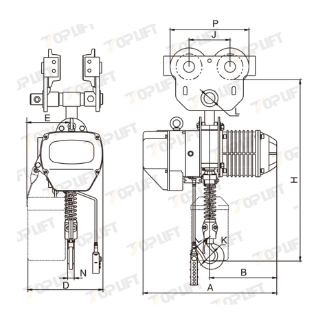 Electric Chain Hoist with Manual Trolley