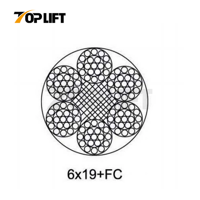 Galvanized Ungalvanized Carbon Steel Wire Rope 6X19+FC 6X19+IWR 6X19+IWS