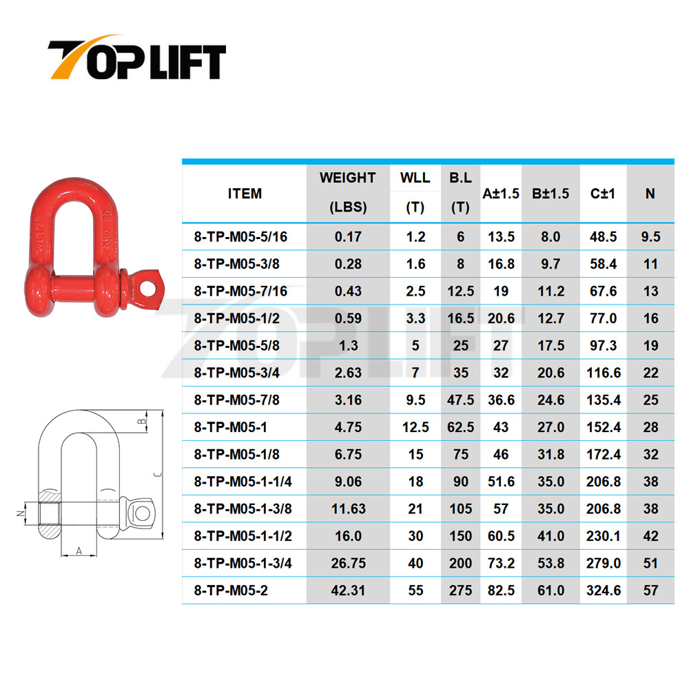 TP-M05 Heavy Duty G80 Super Alloy Steel Screw Pin Dee Shackle for Rigging