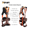 TP-SH3214N CE Certified Outdoor Climbing Fall Protection Industrial Full Body Safety Harness for Work at Height