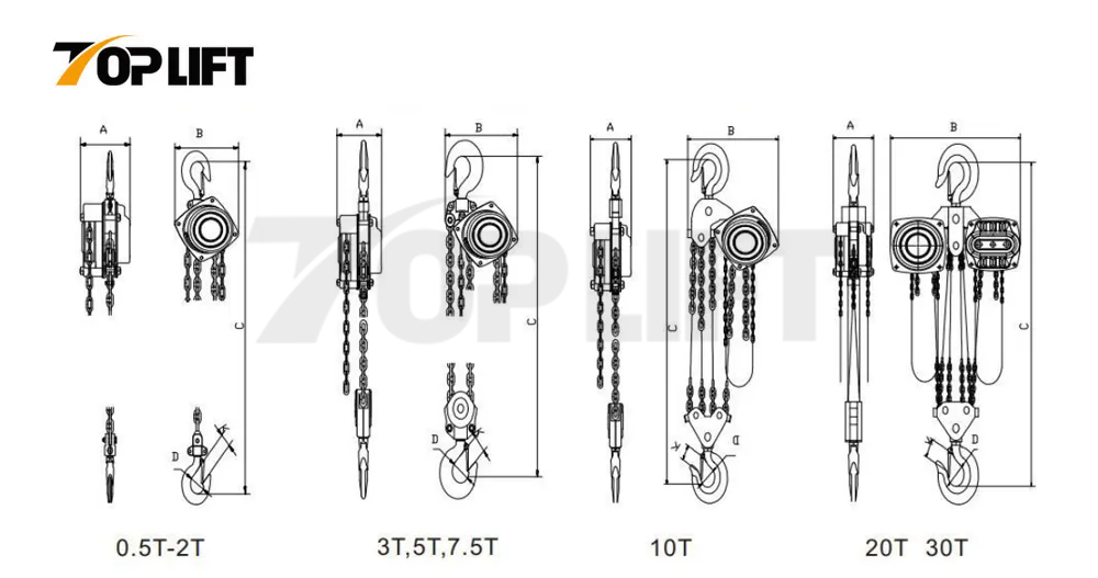 CMAC-Certified-Mining-Hand-Chain-Hoist-Manual-Chain-Block.webp